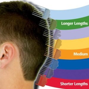 Best Clippers For Cutting Your Own Hair - There Is Only 1 1