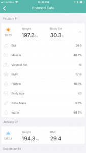 whole30 timeline day1