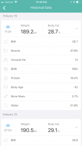whole30 day 6 weight loss