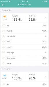 whole30 day 8 weight loss