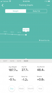 whole30 day 9