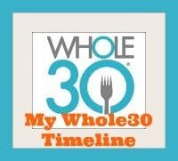 MY WHOLE30 TIMELINE - IM LOVING THE RESULTS 1